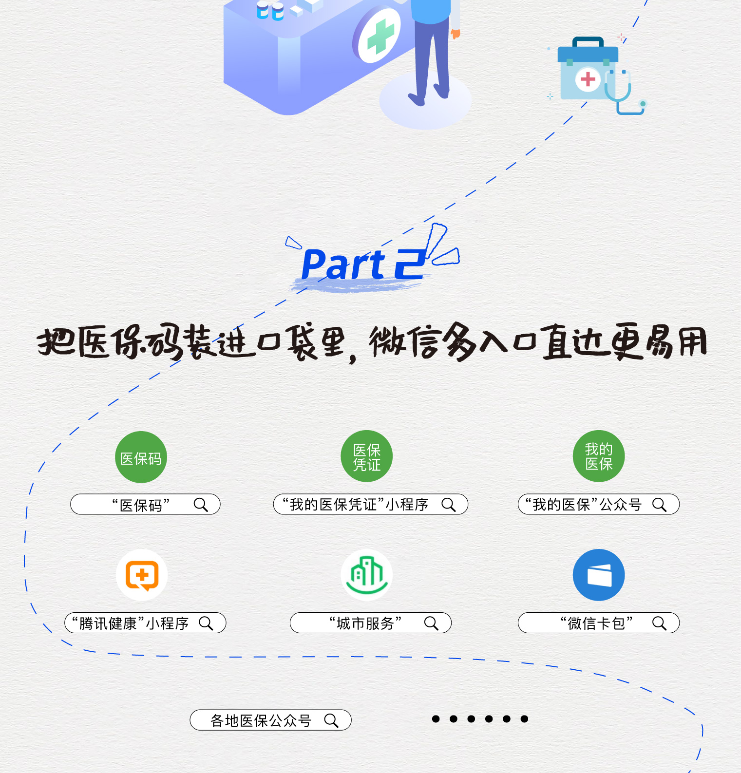 珠海最新医保取现中介微信方法分析(最方便真实的珠海急用钱如何提取医保卡里的钱方法)