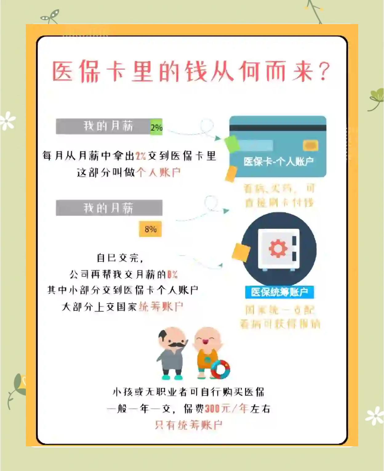 珠海最新怎么把医保卡里的钱取出来方法分析(最方便真实的珠海医保卡提取现金方法方法)
