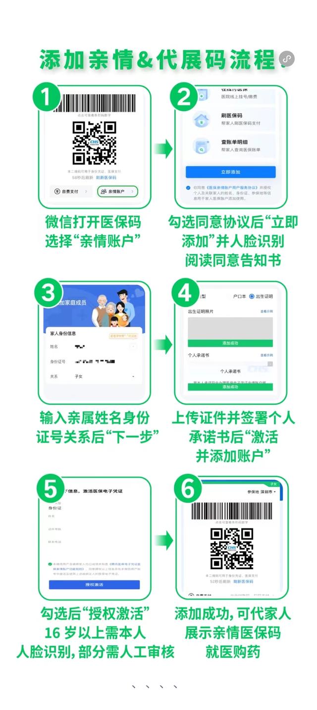 珠海最新医保卡怎么绑定微信提现到银行卡方法分析(最方便真实的珠海医保卡绑定在微信怎么用方法)