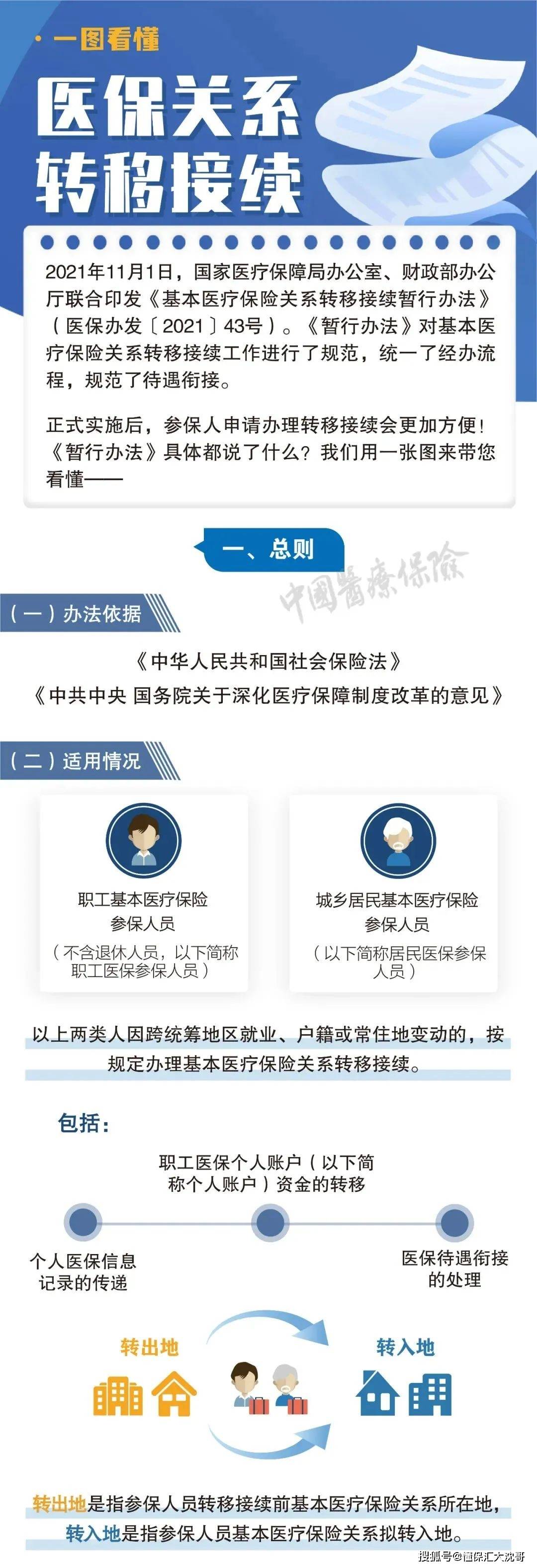 珠海最新医保怎么套现提现取现方法分析(最方便真实的珠海医保钱如何套现方法)