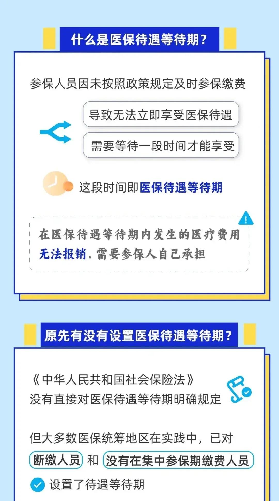 珠海关于套医保卡联系方式2025的信息