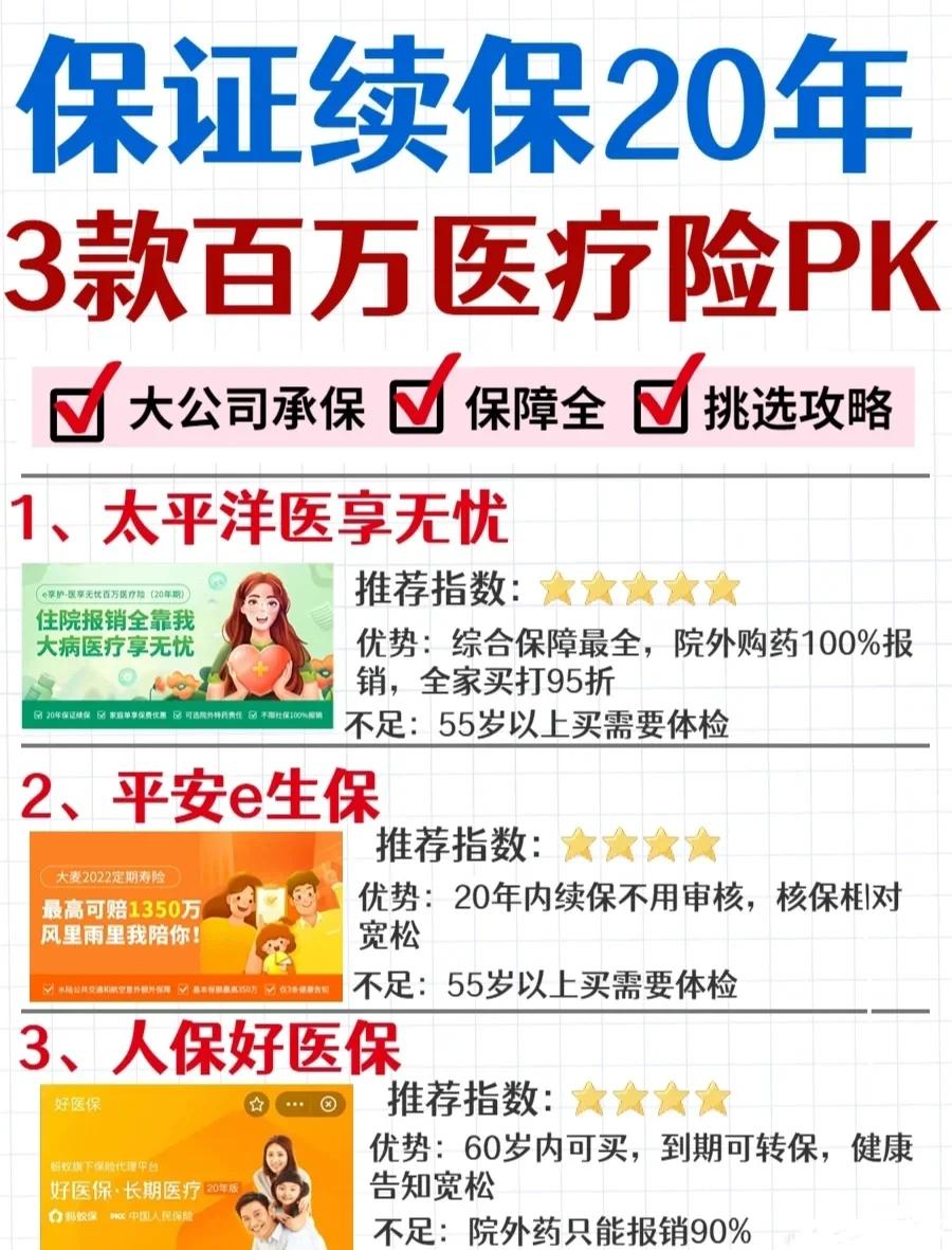 珠海最新医疗保险60%和100%区别方法分析(最方便真实的珠海医保缴费比例60%和100%的区别方法)