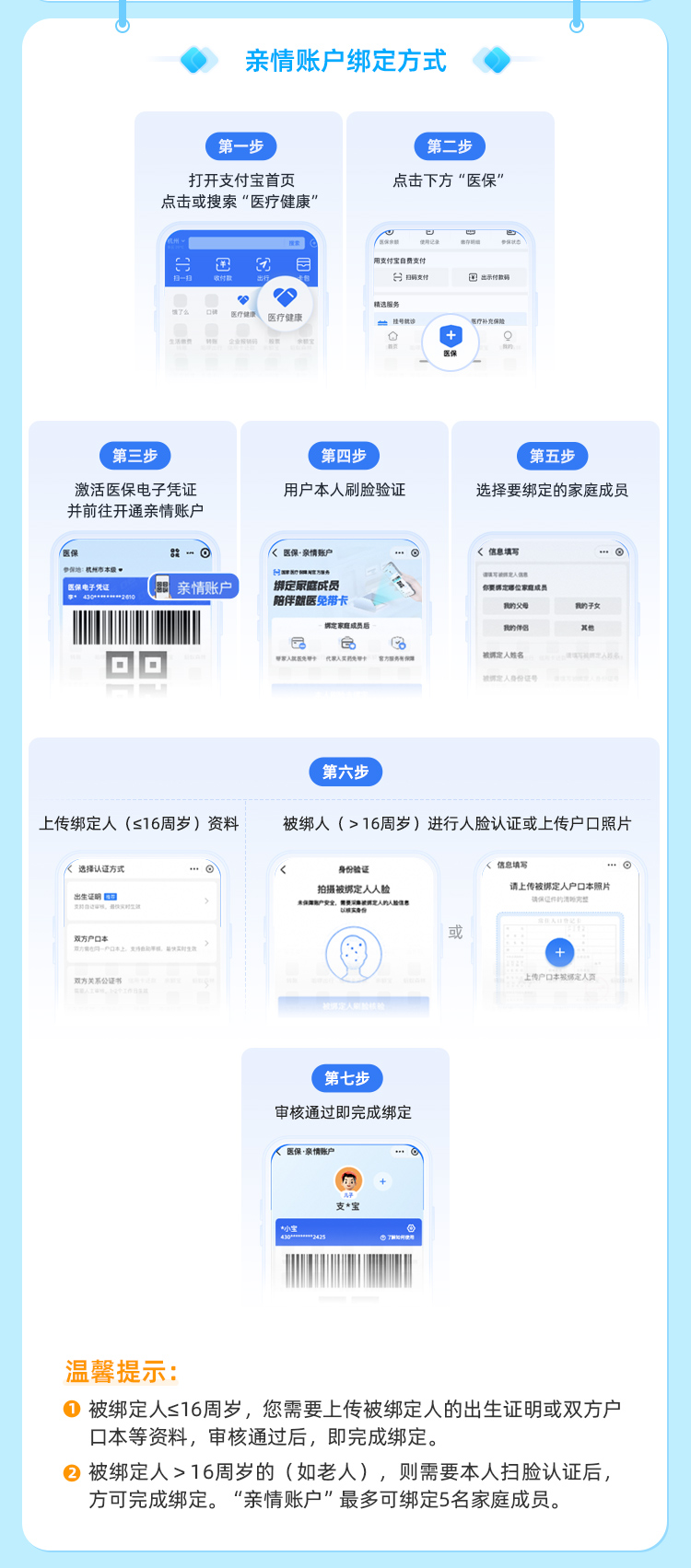 珠海最新医保卡如何绑定手机电子医保卡方法分析(最方便真实的珠海如何绑定医保电子码方法)